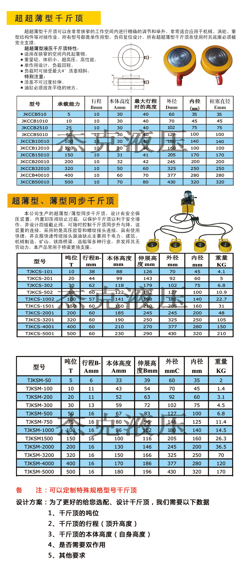 超超薄，薄型同步副本副本.jpg